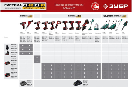 Купить Аккумулятор АКБ-С1-14-2 Зубр 14 4В 2Ач фото №4