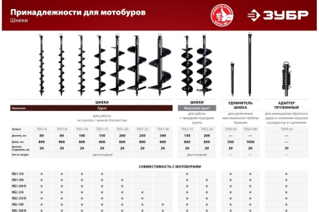 Купить Мотобур МБ1-200 Н Зубр фото №15