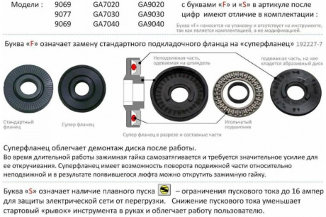 Купить УШМ Makita 9077 SF фото №2