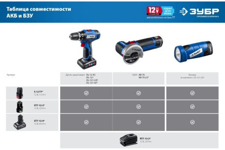 Купить Дрель-шуруповерт акк. ЗУБР DL-121-42 12В Проф. 2 АКБ  4Ач фото №19