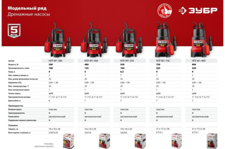 Купить Насос НПГ-М1-900 дренаж для грязной воды Зубр 900Вт фото №13