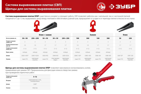 Купить Зажим д/плитки 50шт. + Клин д/плитки 50шт. "Зубр"  3383-H50 фото №7