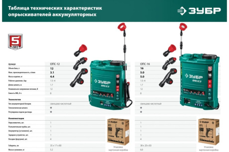 Купить Опрыскиватель 16л "Зубр" ОПС-16 12В 8Ач  аккумуляторный фото №14