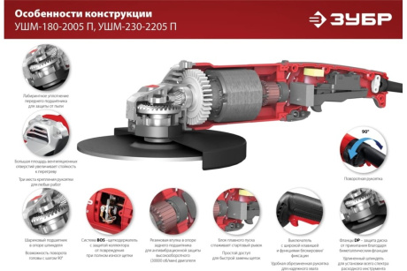 Купить Углошлифовальная машина  болгарка  ЗУБР УШМ-180-2005 П фото №11