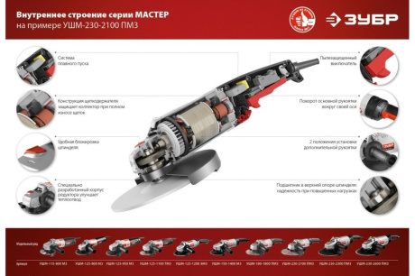 Купить УШМ-150-1400 М3 ЗУБР  150 мм  1400 Вт фото №8